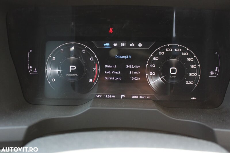 SsangYong Korrando